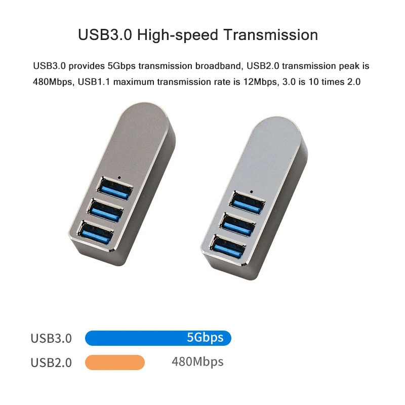 VAORLO 3-портовый USB-разветвитель Вращающийся адаптер из алюминиевого сплава для