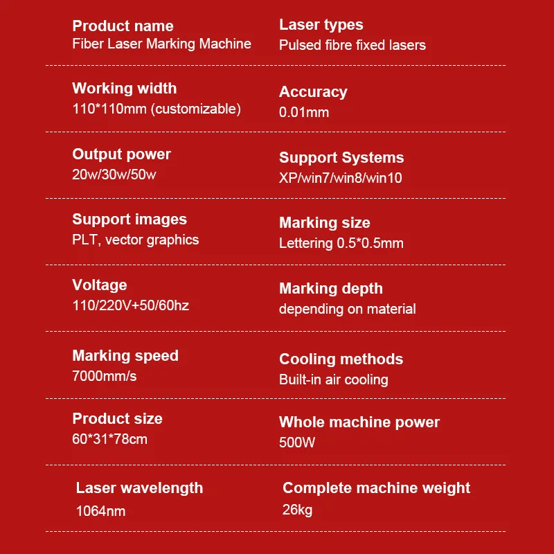 JM интегрированная волоконная лазерная маркировочная машина 20 Вт 30 50 Raycus Max