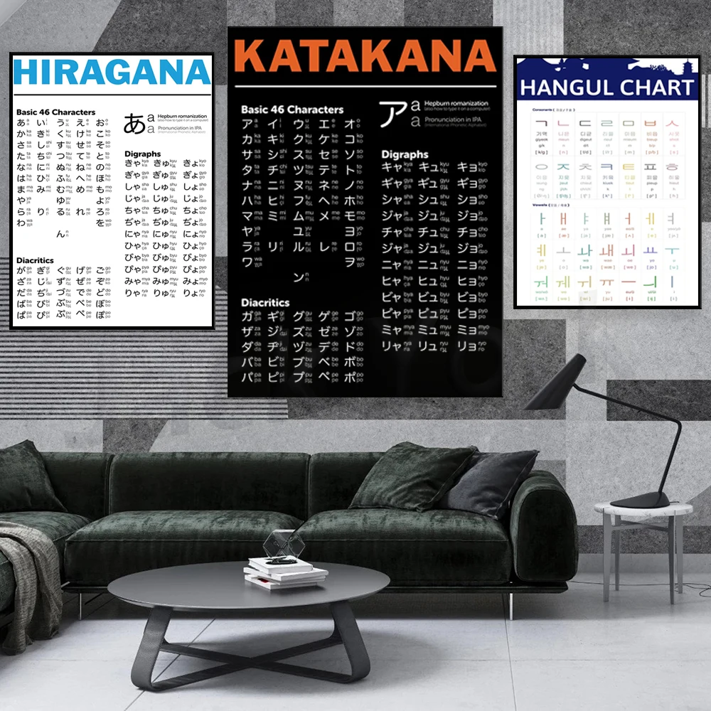 

Alphabet Wall Art Home Classroom School Decor Educational Motivational Hiragana Japanese Alphabet Katakana Poster