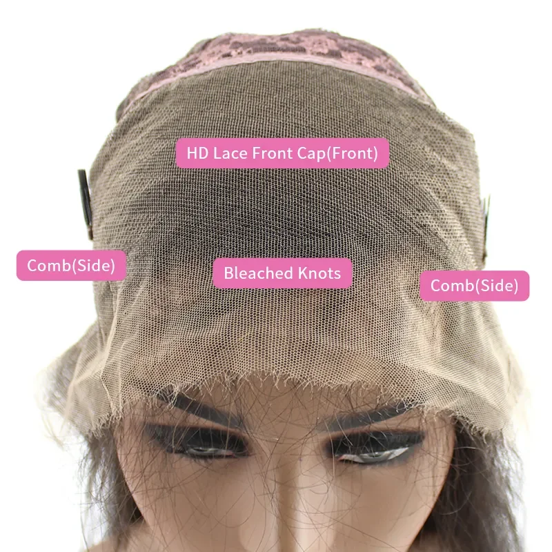 Рисунок 3 - Парик Из прямых человеческих волос Bone