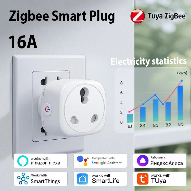 Фото Умная розетка Tuya для Южной Африки 16А/20А Zigbee с мониторингом энергопотребления, дистанционным управлением, таймером, групповым управлением и голосовым управлением для Alexa и Google Assistant. №1