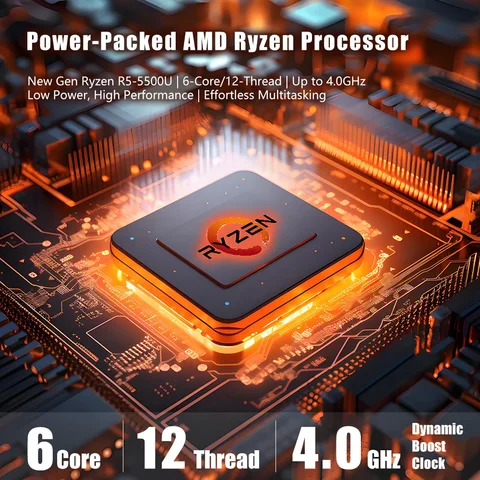 Мини-ПК mijun MJ05 AMD Ryzen5 5500U 16 ГБ ОЗУ 512 ГБ ПЗУ