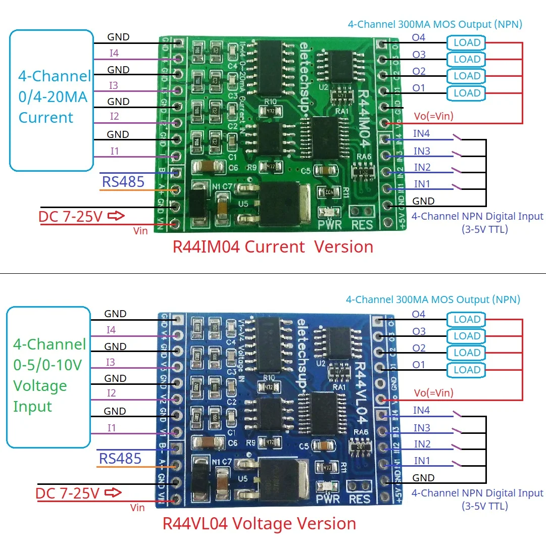 

Current Voltage Analog 12CH RS485 Mixed IO Module Collection 0-20MA 4-20MA 0-5V 0-10V NPN Digital Input 300MA MOS Output