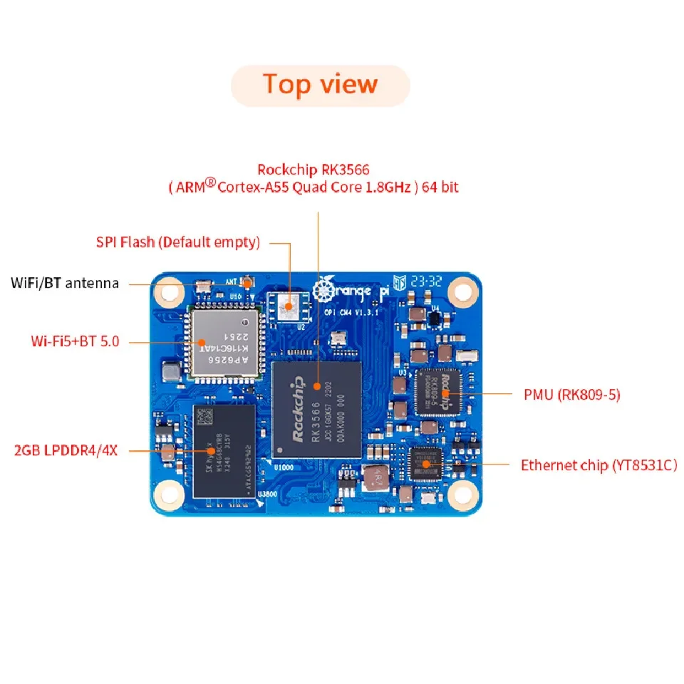 Фото BoaMasM Orange Pi CM4 2 ГБ ОЗУ + базовая плата RK3566 32 ГБ eMMC WIFI5-BT Orange Pi CM4 для Android, Ubuntu, Debian, Orange Pi Compute Mod №4