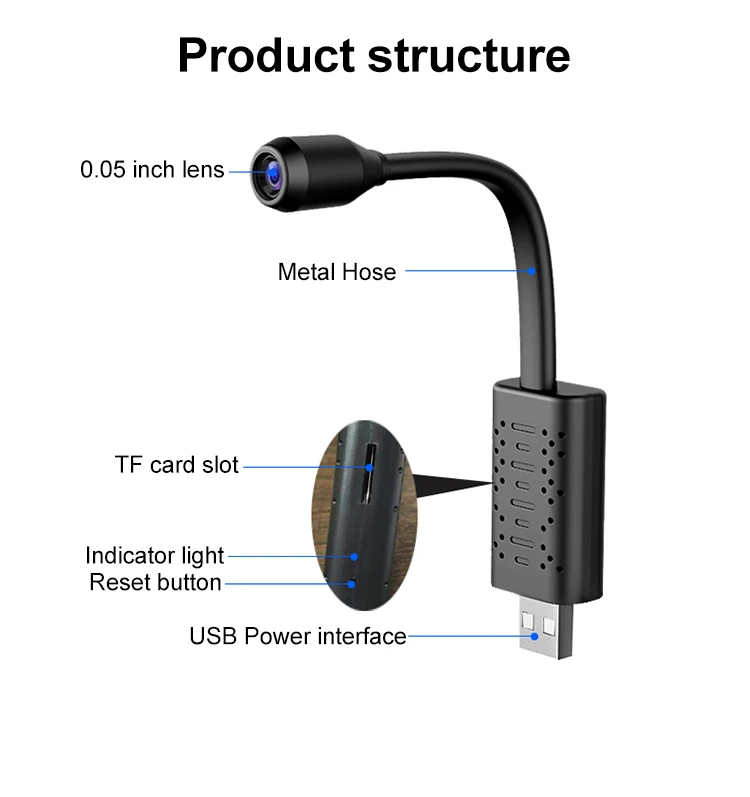 Мини-камера наблюдения с Wi-Fi IP USB Full HD 720P P2P CCTV SD-картой Cloud Storage Smart AI Human Detection V380 APP.