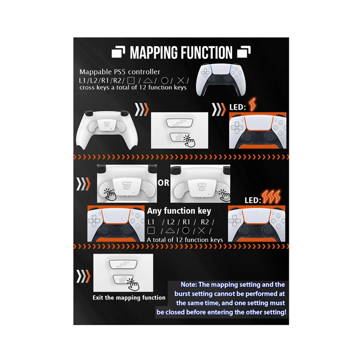 

DATA FROG Back Button for PS5 Controller Attachment Upgrade Board Redesigned Shell Programable Rise Remap Kit for PS5(A)