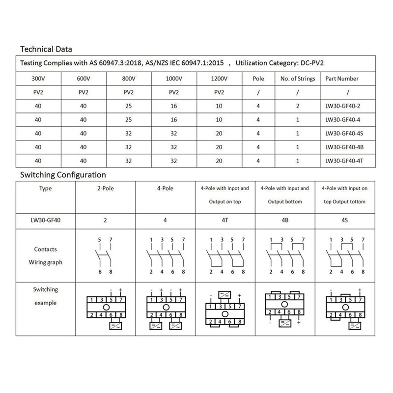 32A 4P фотоэлектрический разъединитель + разъем гаечный ключ DC1200V GF40 открытый IP66