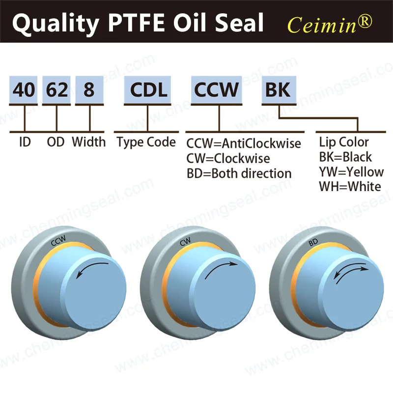 80*110*12 ПТФЭ губа масляное уплотнение с корпусом из нержавеющей стали одна и