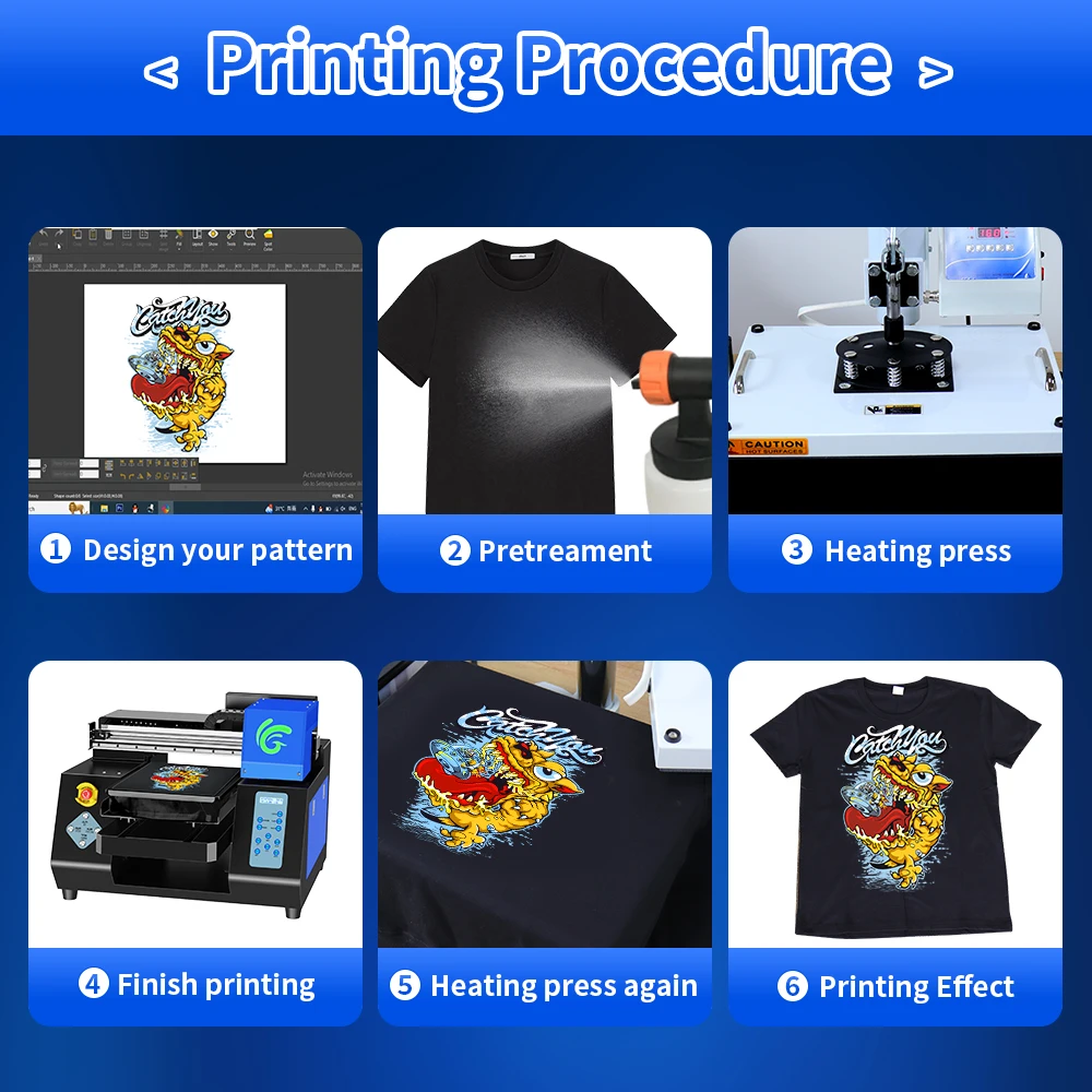 Рисунок 4 - Принтер A3 DTG XP600 A3