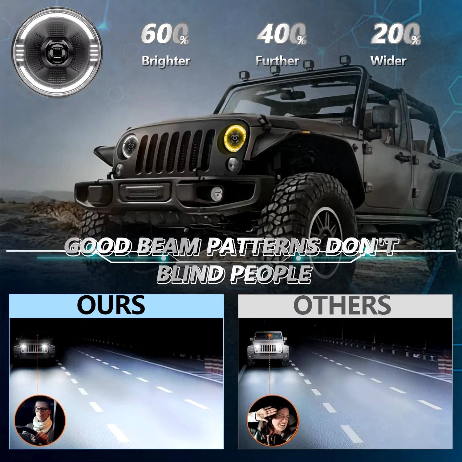 7-дюймовая мощная фара Jeep 250 Вт 30000LM Светодиодная круглая синего цвета DRL для Wrangler
