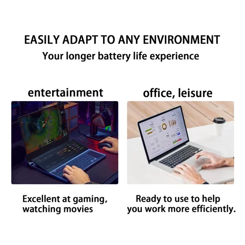 B31N1631 Аккумулятор для ноутбука ASUS VivoBook X505ZA X505BA X505BP F505 F505ZA F505BA K505B A505Z X505BA-1A