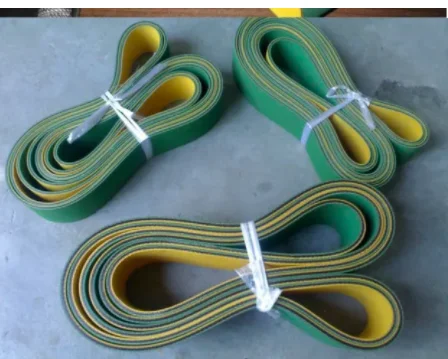 

Perimeter:8000x200x3mm Yellow Green Nylon Sheet Flat Transmission Belt