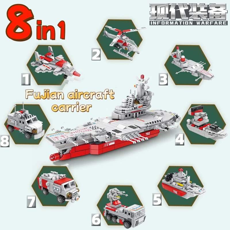 Современное военное оборудование фучская воздушная машина случайная обучающая