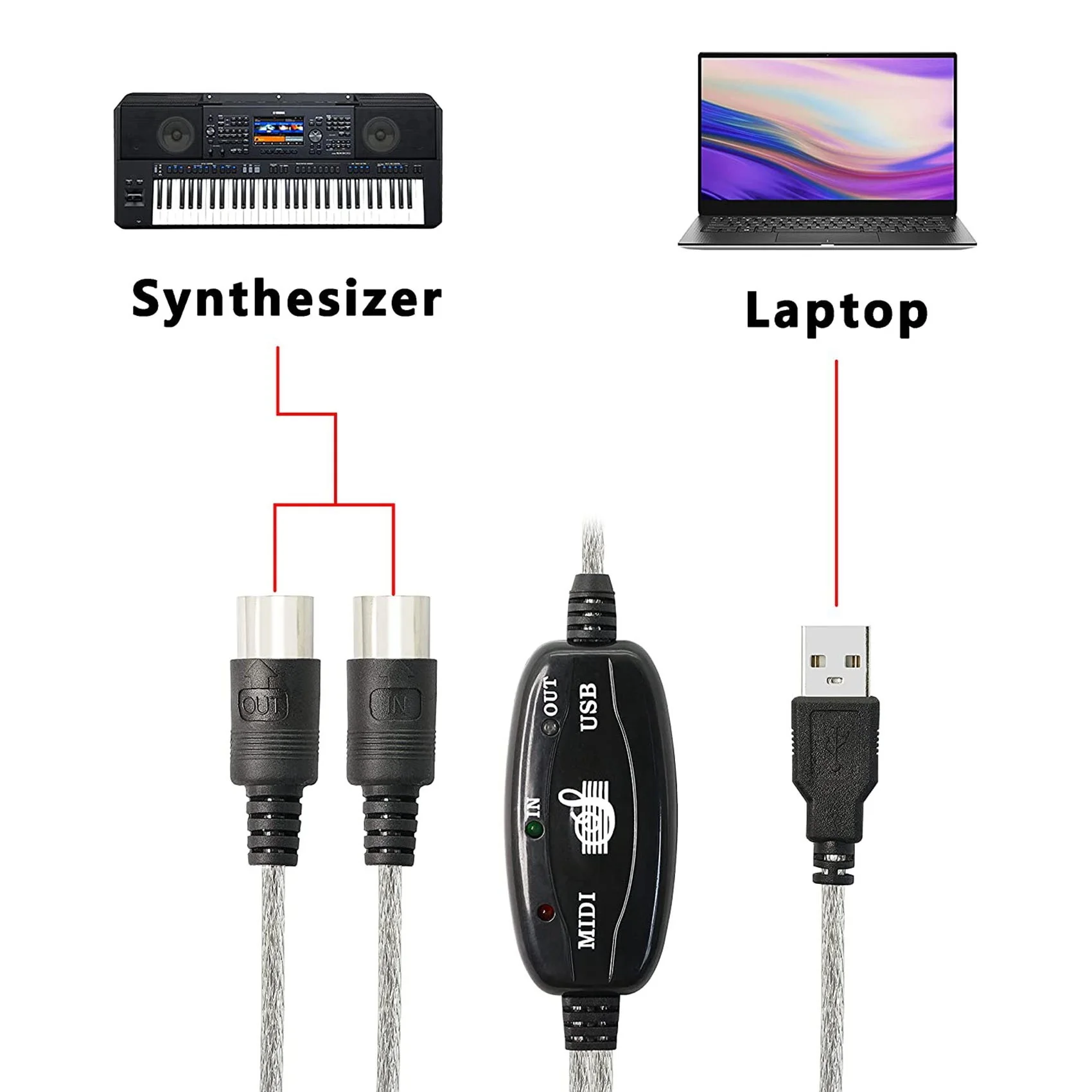 USB-кабель MIDI-адаптер USB-тип A папа - 5-контактный входной кабель MIDI Din со