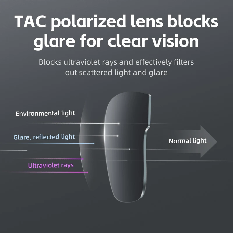 Солнцезащитные очки ROCKBROS поляризационные UV400 для мужчин и женщин