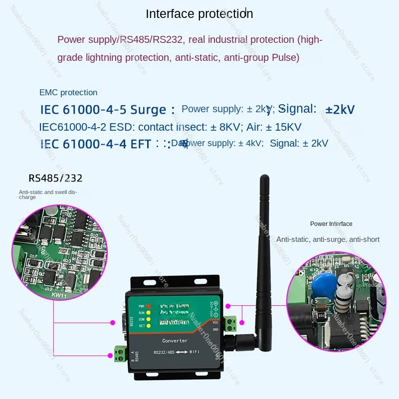 Последовательный сервер с Wi-Fi RS232/485 на модуль Ethernet промышленный класс Modbus RTU/TCP