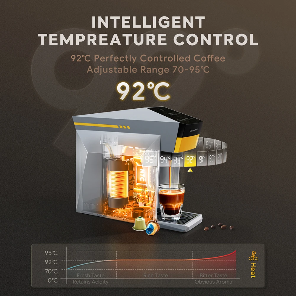 Фото Капсульная кофемашина Capadeli 4 в 1, подходит для капсульных капсул Dolce Gusto Nespresso, молотый кофе, чашка K, кофеварка 19 бар №4
