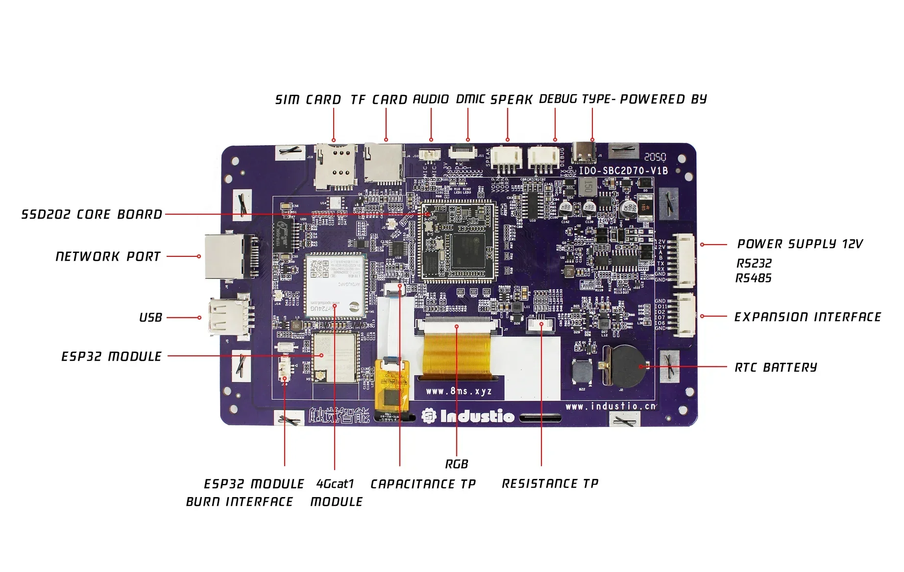 Материнская плата IDO-SMLCD72-V1-2EC для модуля IDO-SOM2D01/02 SOM оснащенная 7-дюймовой платой TP