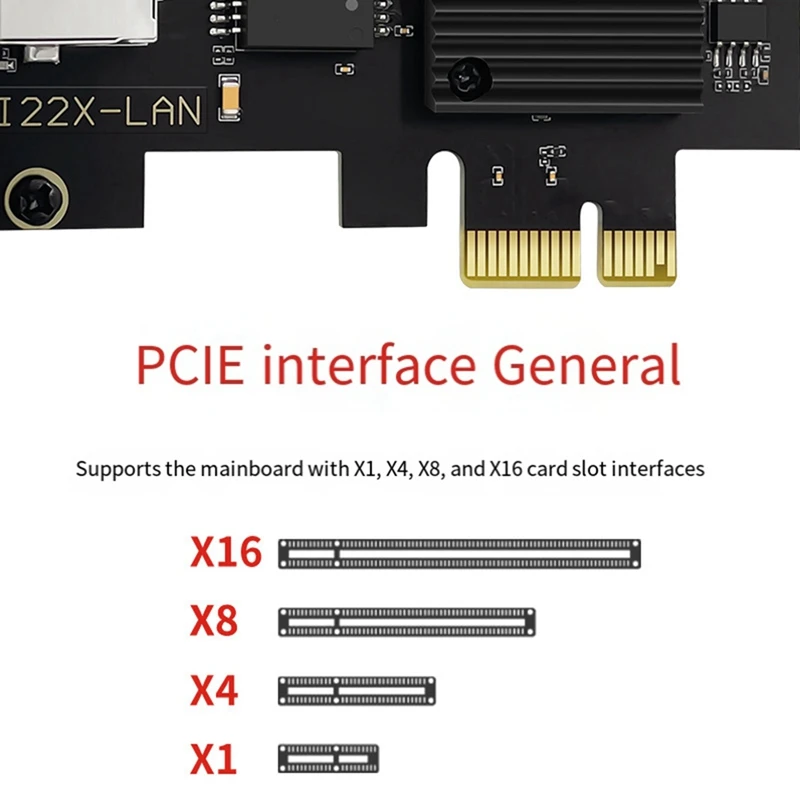 Однопортовая Проводная сетевая карта I226V с подставкой компьютерные аксессуары