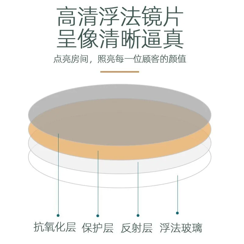 Зеркало для стрижки Интернет-знаменитости модный магазин парикмахерское