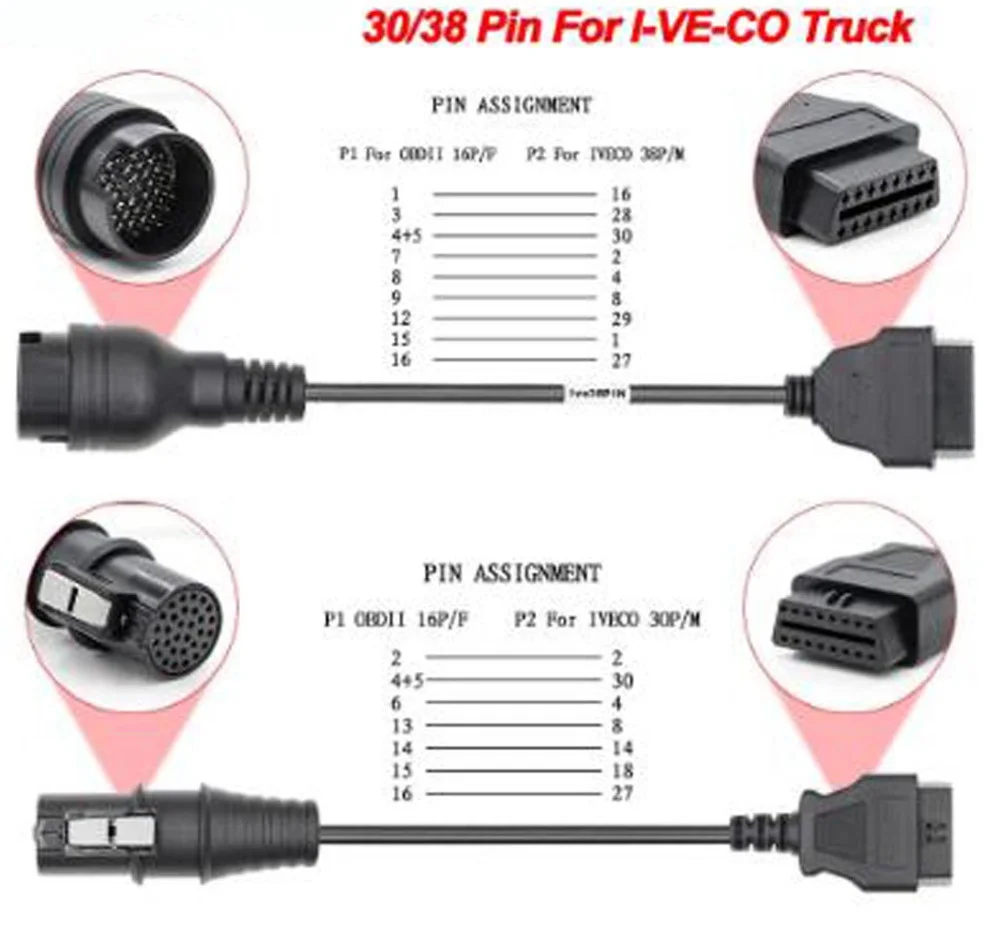 ΠΠ΅ΡΠ΅Ρ
ΠΎΠ΄Π½ΠΈΠΊ OBD2 Π΄Π»Ρ IVECO Truck 30/38 Pin OBD ΠΊ OBD2 16Pin Π΄Π»Ρ IVECO OBD OBD2 ΠΠΈΠ°Π³Π½ΠΎΡΡΠΈΡΠ΅ΡΠΊΠΈΠΉ Π°Π²ΡΠΎΠΌΠΎΠ±ΠΈΠ»ΡΠ½ΡΠΉ ΠΈΠ½ΡΡΡΡΠΌΠ΅Π½Ρ OBD2 Π£Π΄Π»ΠΈΠ½ΠΈΡΠ΅Π»ΡΠ½ΡΠΉ ΠΊΠ°Π±Π΅Π»Ρ ΠΠ΅ΡΠ΅Ρ
ΠΎΠ΄Π½ΠΈΠΊ OBD2 Π΄Π»Ρ IVECO Truck 30/38 Pin OBD ΠΊ OBD2 16Pin Π΄Π»Ρ IVECO OBD OBD2 ΠΠΈΠ°Π³Π½ΠΎΡΡΠΈΡΠ΅ΡΠΊΠΈΠΉ Π°Π²ΡΠΎΠΌΠΎΠ±ΠΈΠ»ΡΠ½ΡΠΉ ΠΈΠ½ΡΡΡΡΠΌΠ΅Π½Ρ OBD2 Π£Π΄Π»ΠΈΠ½ΠΈΡΠ΅Π»ΡΠ½ΡΠΉ ΠΊΠ°Π±Π΅Π»Ρ