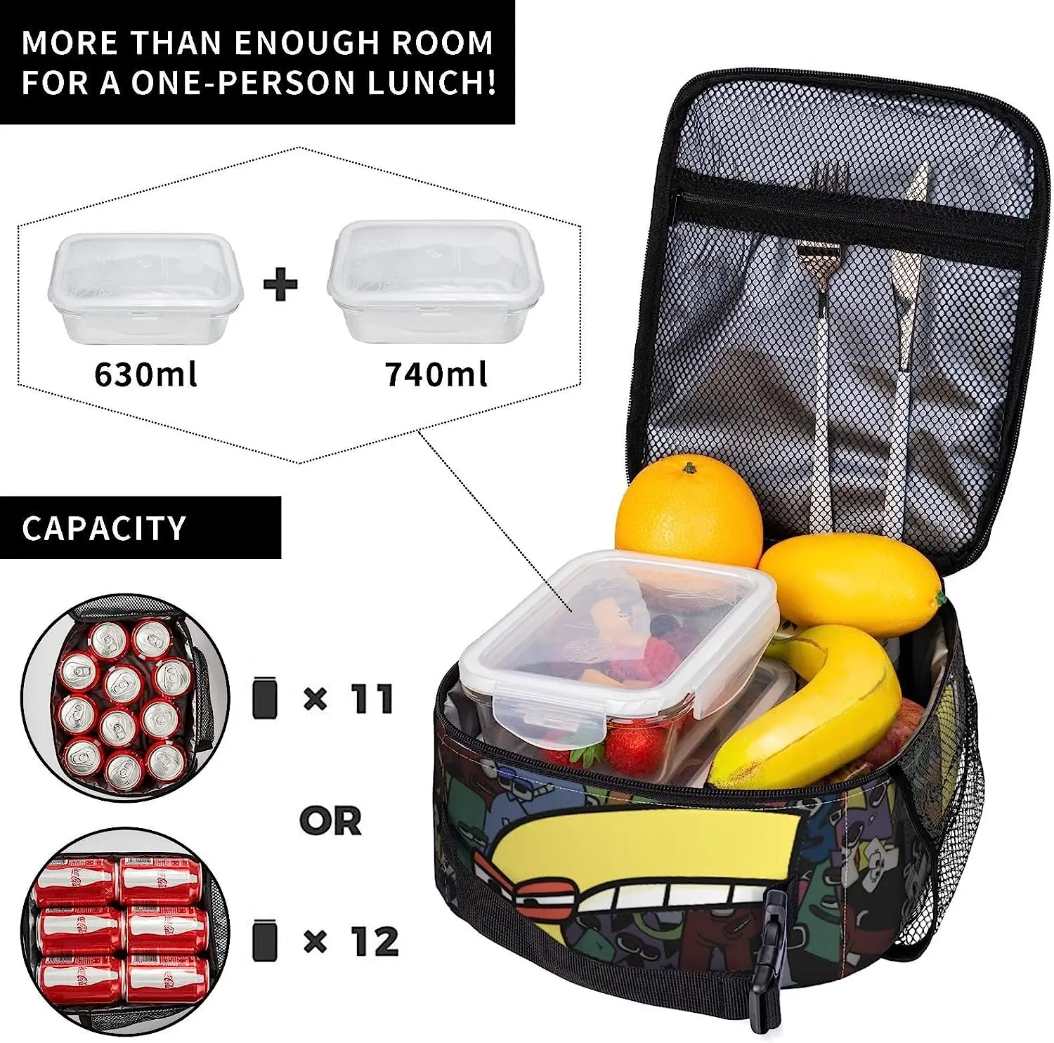 Рисунок 5 - Изолированная сумка для ланча с