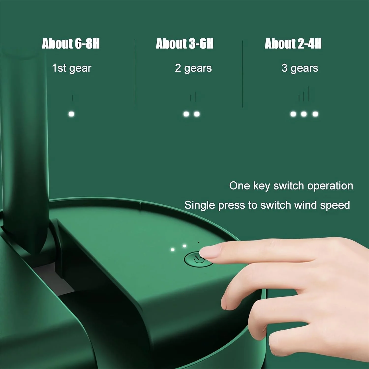 Телескопический складной вентилятор — 2000 мАч новый портативный перезаряжаемый