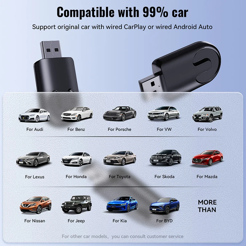 Беспроводной CarPlay Android автоматический беспроводной адаптер Smart Mini Box Plug And Play WiFi