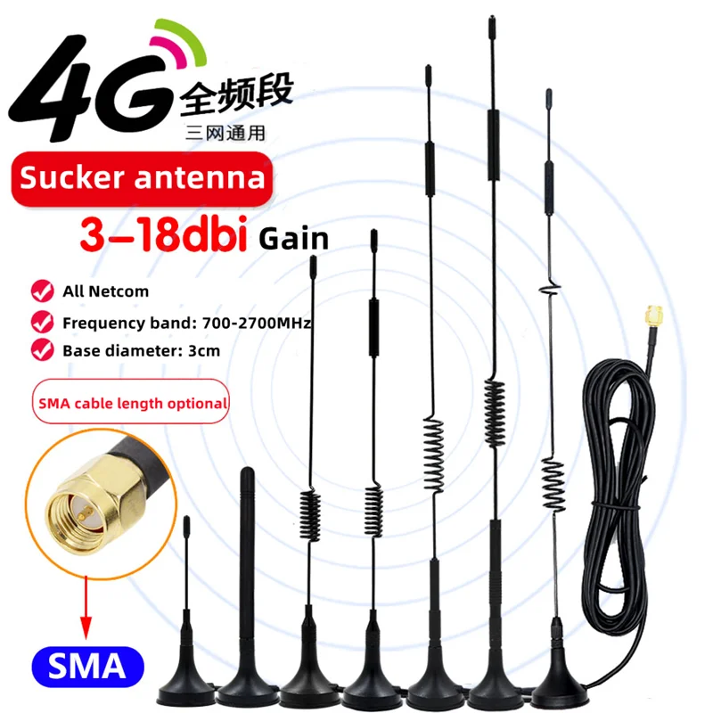 Аксессуары для интернета 3G/4G присоска антенна модуль GPRS/GSM/DTU код сканирования