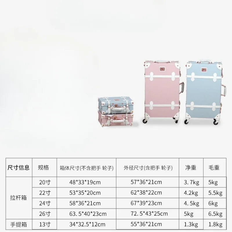 Новый модный ретро чемодан женский багаж на роликах кожаный с леопардовым