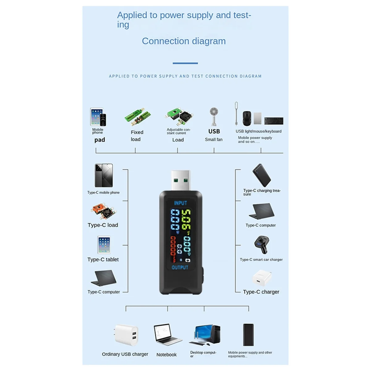 Цифровой USB-тестер вольтметр-амперметр постоянного тока амперметр детектор