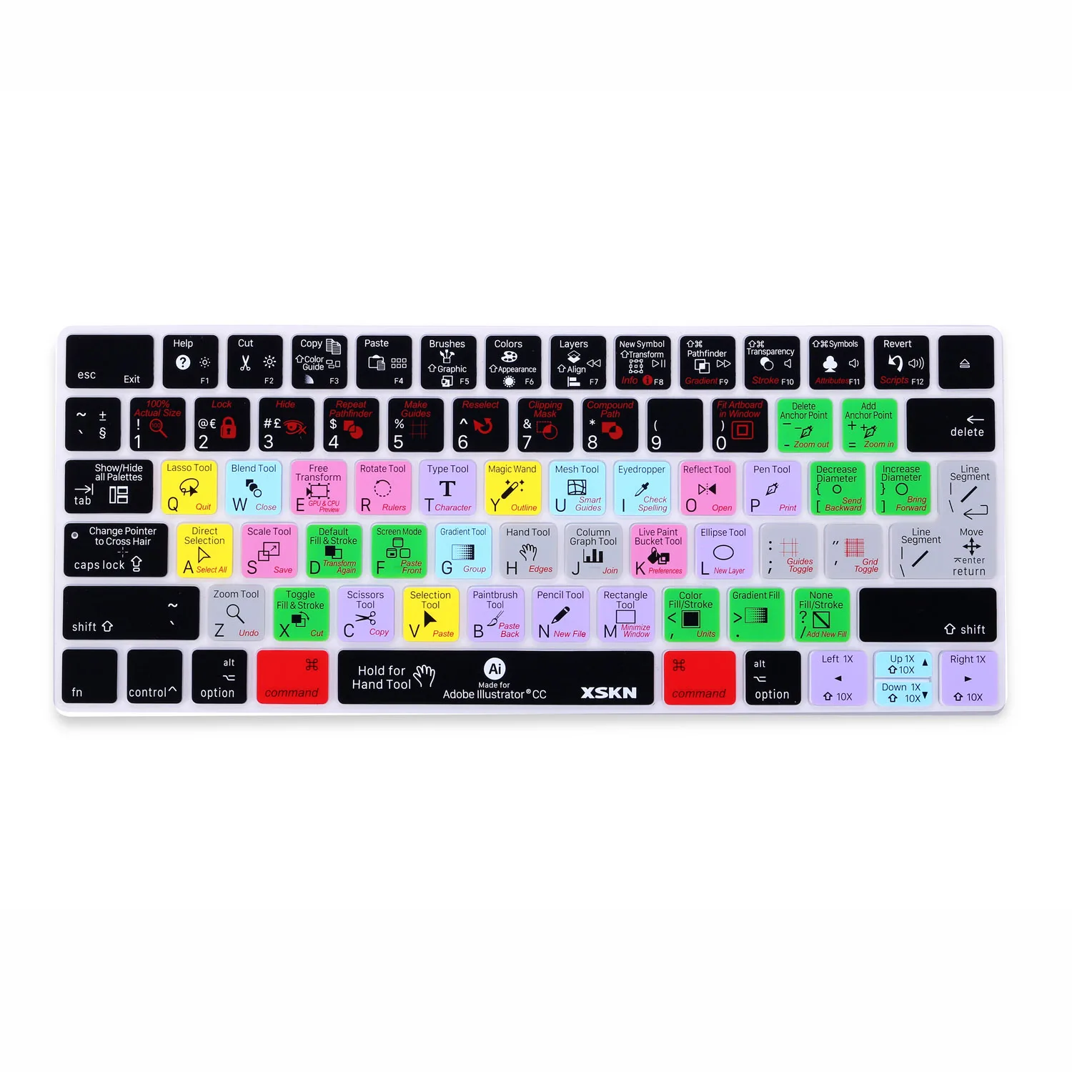 XSKN Adobe AI Illustrator Shortcuts Keyboard Skin for Apple Magic Keyboard , Functional Hot keys Protective Cover US EU Version