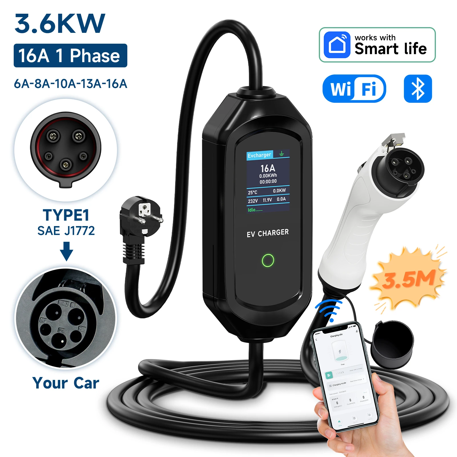 

AFYEEV 3600 Вт Портативное зарядное устройство для электромобилей Type2 IEC62196-2 Type1 SAE J1772 Зарядное устройство для электромобилей GBT EVSE Зарядный кабель Wallbox Вилка европейского стандарта