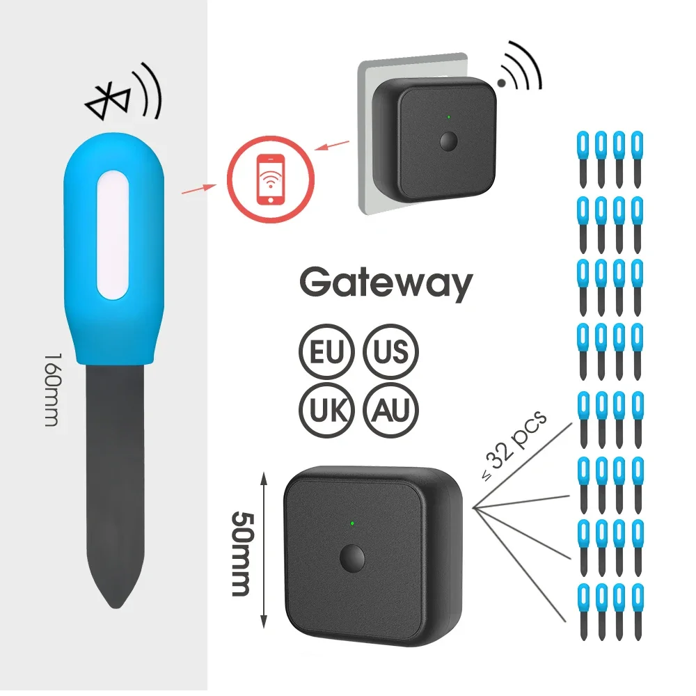 Wi-Fi Bluetooth-совместимый монитор цветов для растений почвенная дорожка садовый