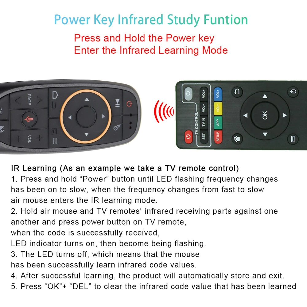 Пульт-аэромышь G10S 2 4 ГГц с гироскопом и голосовым управлением |