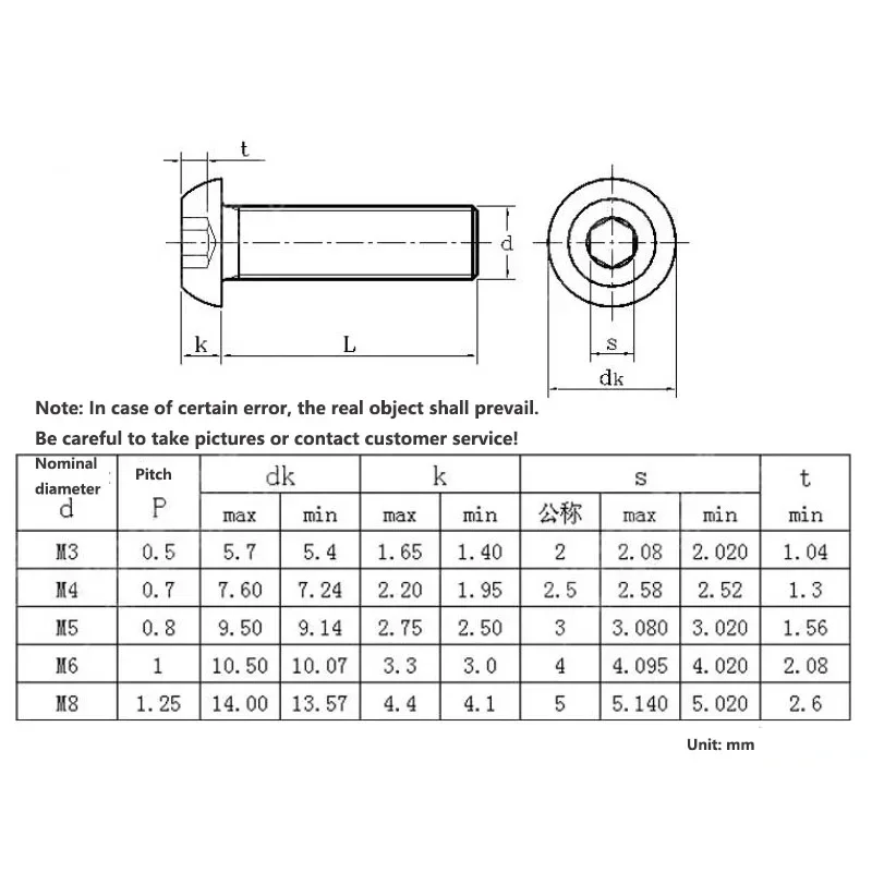 Высокопрочные ВИНТЫ ISO7380 с круглой головкой и шестигранным отверстием 10-100 шт. 12.9