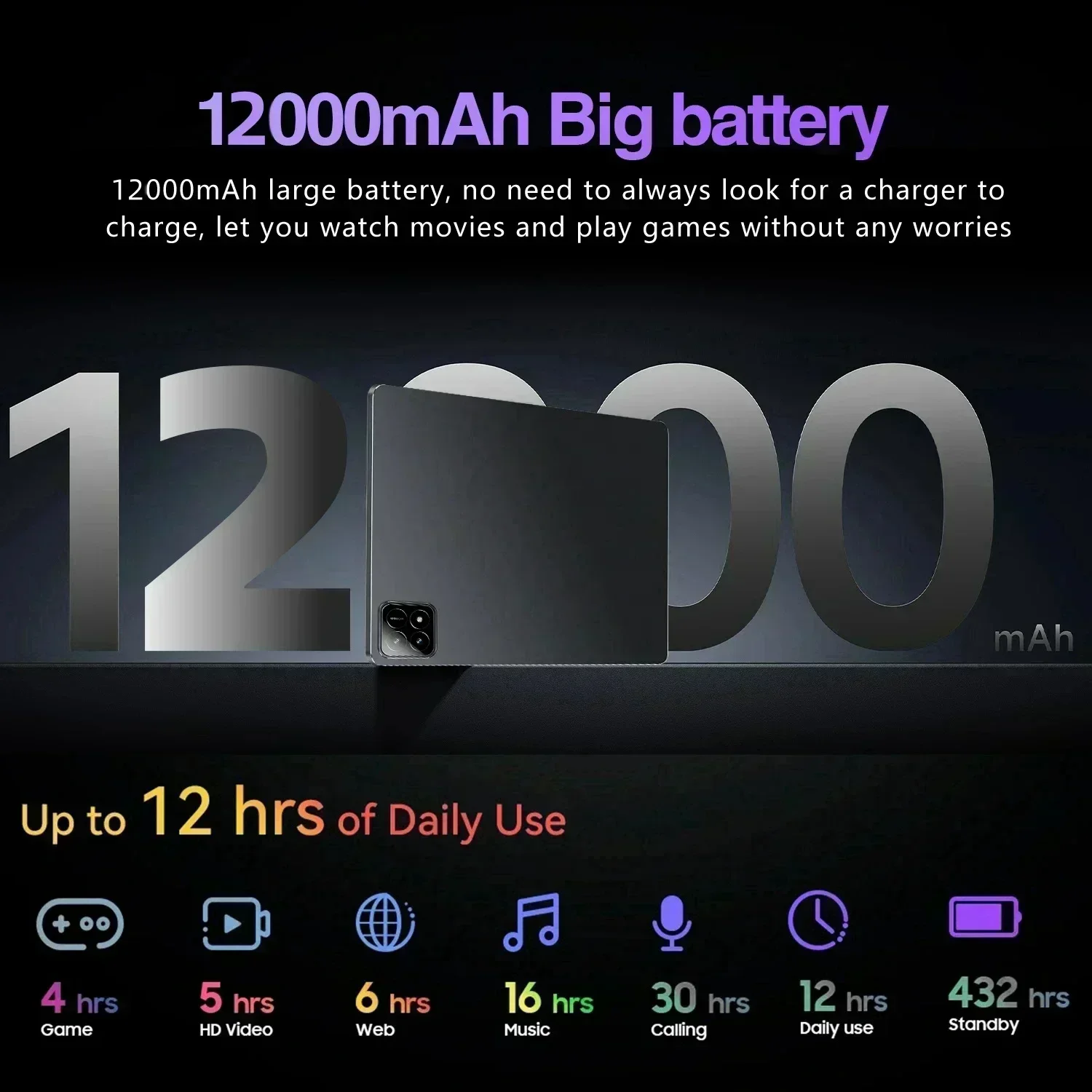 2025 Новый планшет 7S Pro Global Edition Pad Snapdragon 8gen2 Android 14 HD 4K 22 ГБ + 2 ТБ 5G с двумя SIM-картами и