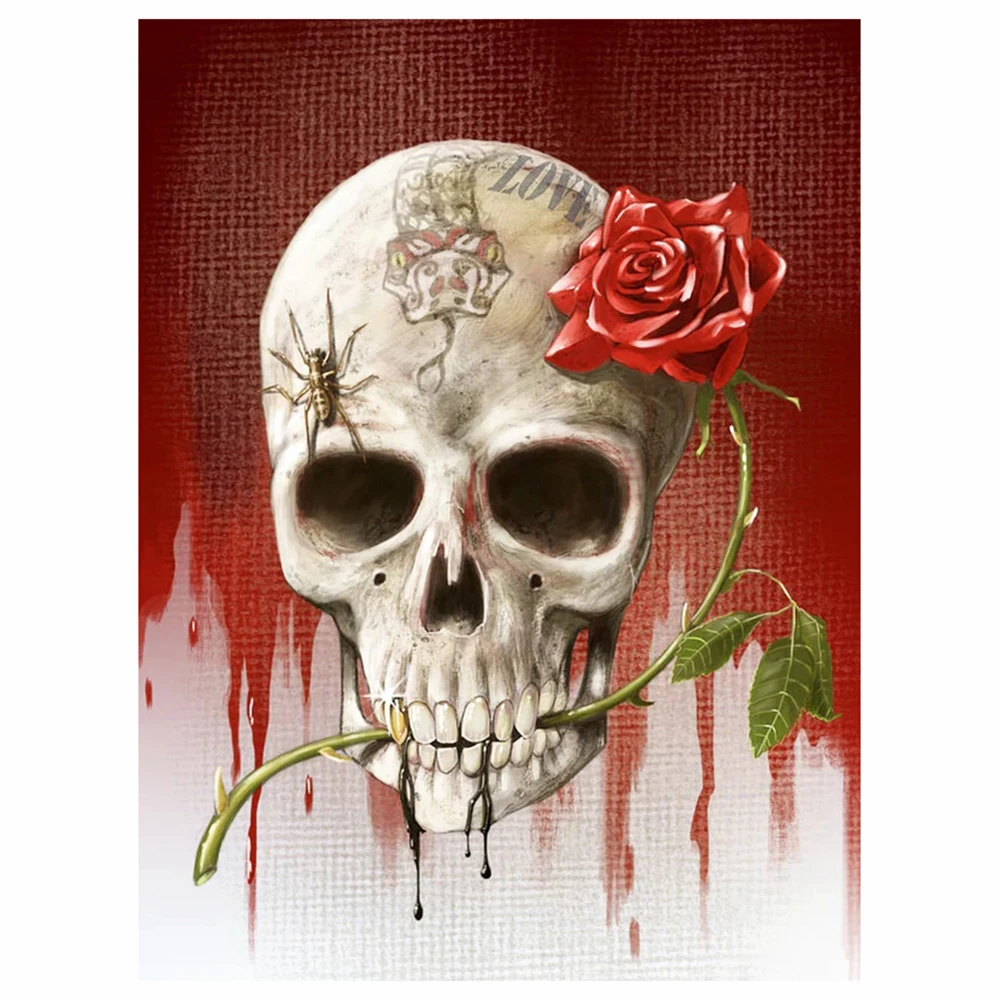 Фото черепа и крови арины