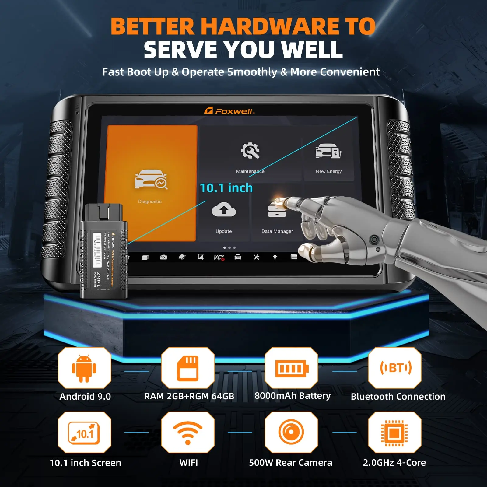 2024 FOXWELL NT1009 OBD2 Bluetooth Автомобильный сканер Все системы A/F Регулировка 35 Сброс