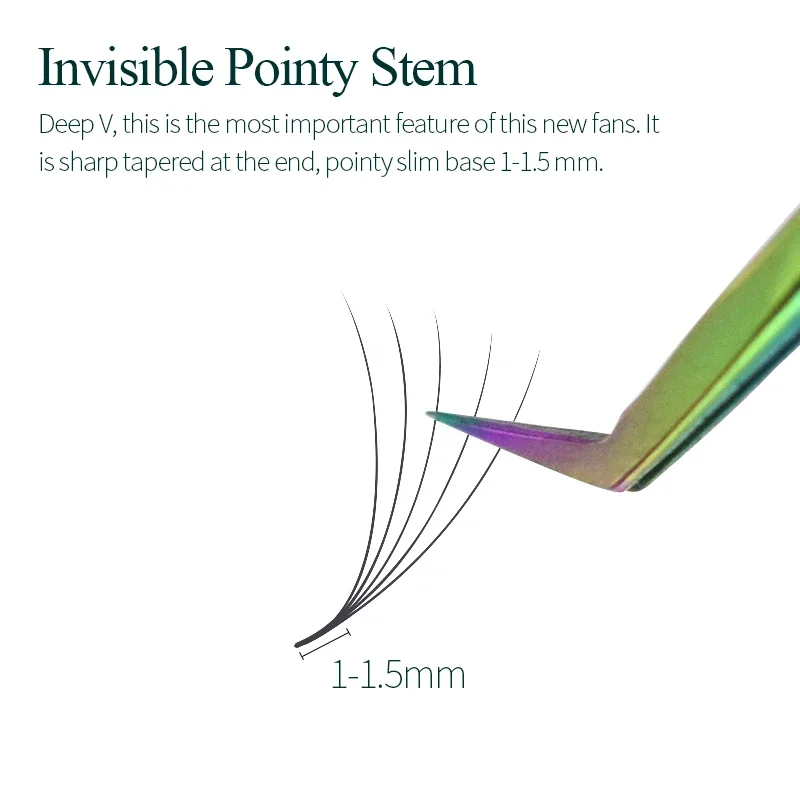 Ресницы романтические готовые веерные ресницы 1000 вееры тонкие базовые объема 3-20D