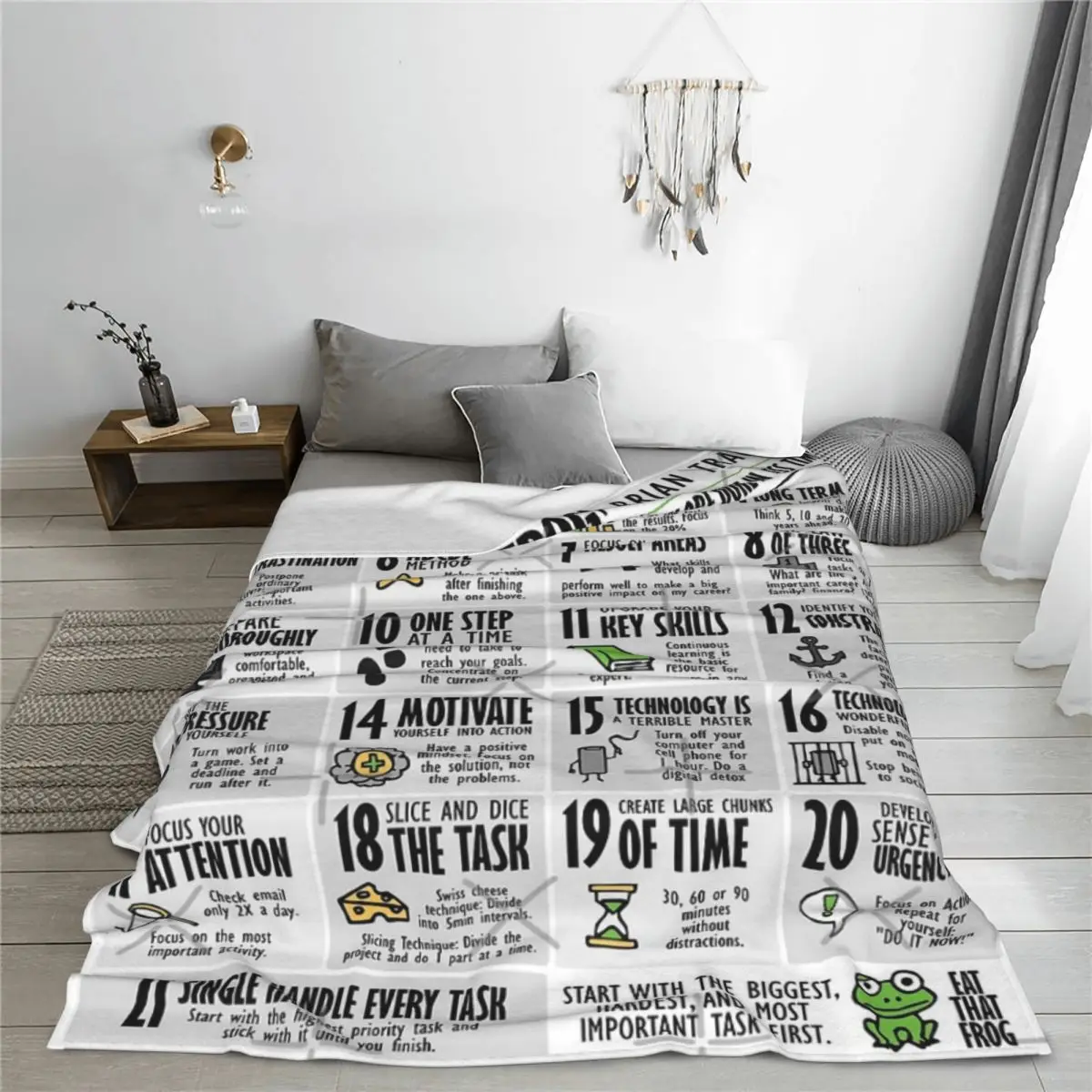 Визуальная книга Eat That Frog (Брайан Трейси) Плед покрывало на кровать пляжное зиму