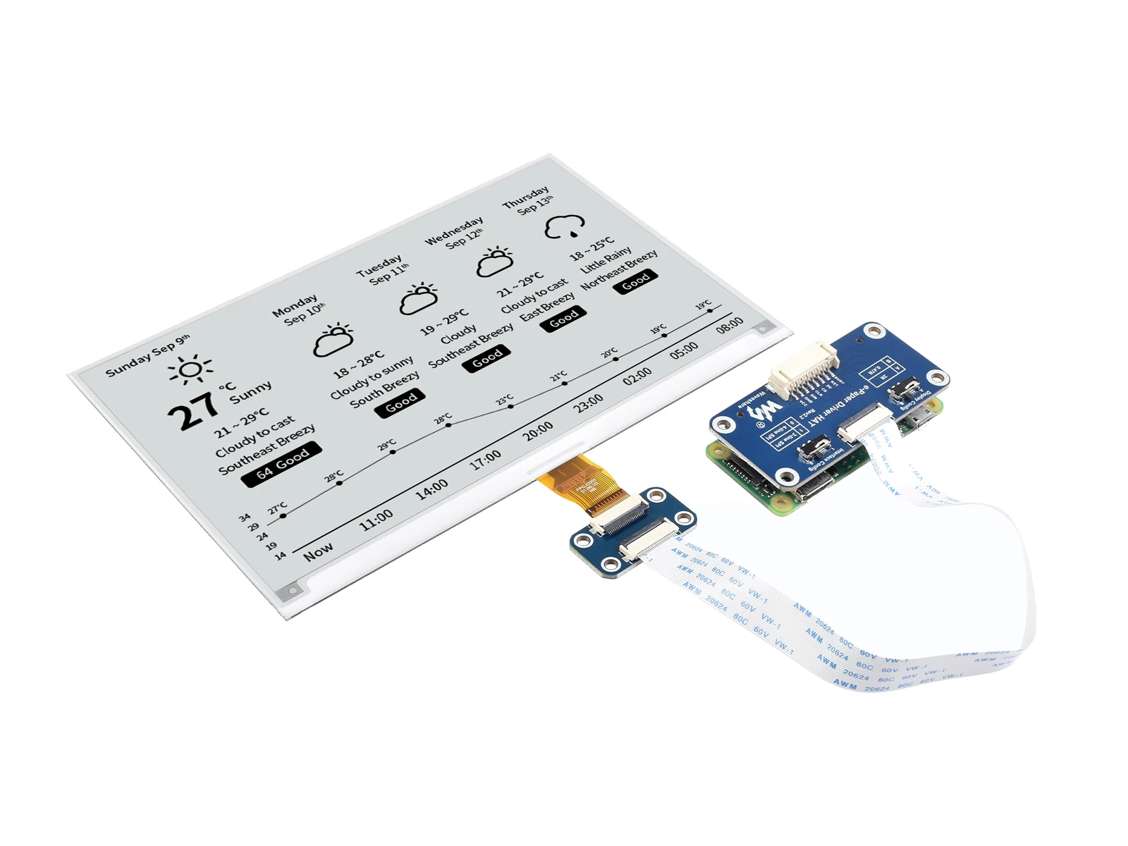 

Waveshare 800x480 7.5inch E-Ink HAT E-paper Display Supports Raspberry Pi STM32 Two-Color Ultra low power Consumption