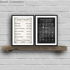 Руководство по сортировке белья, Художественная печать на холсте и плакат, руководство по стирке с символами, Настенная Картина на холсте для стирки, художественная декоративная картина