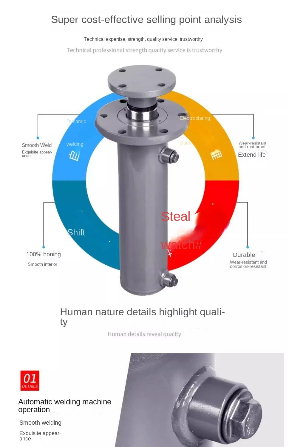 Гидравлическая станция с ручным управлением гидравлическая гидравлическим