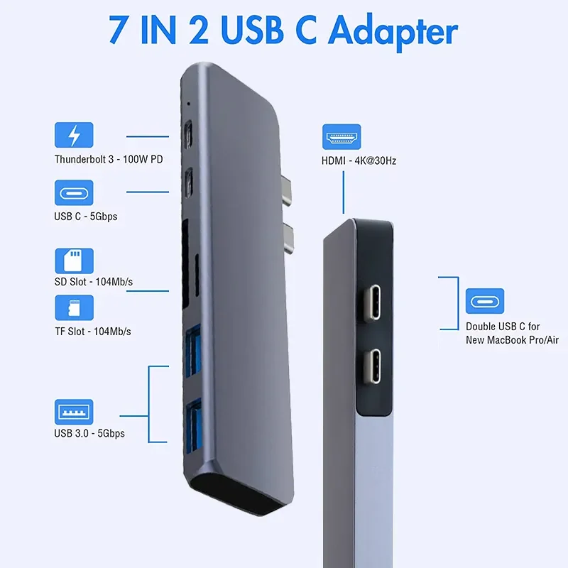 

2023 трендовый C-хаб на 4K HDMI многопортовые адаптеры с Thunderbolt 3 PD 100 Вт TF SD считыватель слотов Mac Dongle для MacBook Pro/Air 2018