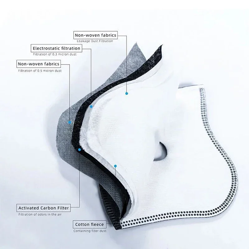 Противопылевые 5-слойные велосипедные маски с фильтром сменные фильтры для