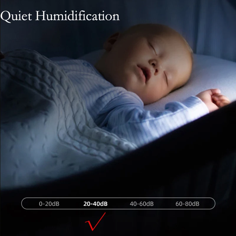 Рисунок 4 - 350 мл перезаряжаемый увлажнитель воздуха