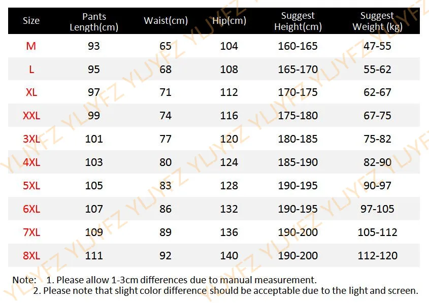 Spring and Autumn New Men's Pants Cotton Large Size Cargo Pants Running Sports Loose Casual Pants Sweat Pants Sweatpants Men