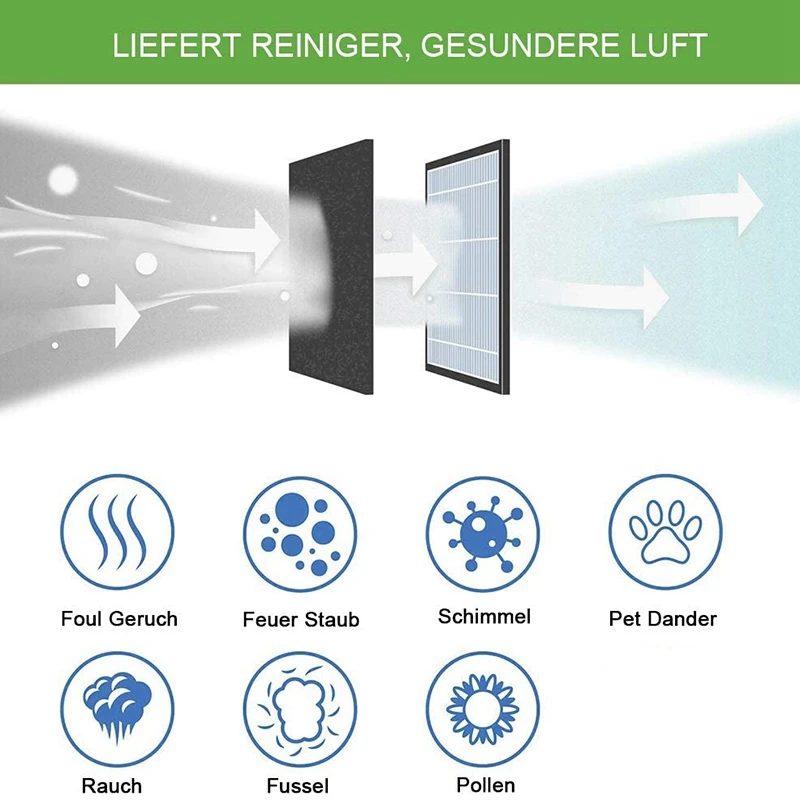 Сменный фильтр с активным углем для очистителей воздуха Philips AC2889/10 AC288710 AC2882/10