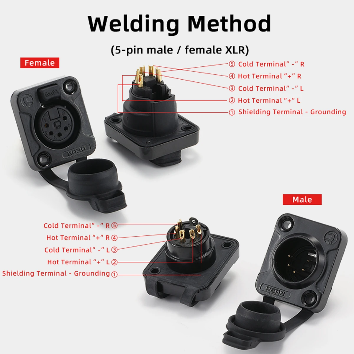 Уличная водонепроницаемая розетка для микрофона усилителя микшера кабеля